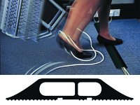 Snap Fit BNC2 Cable Cover