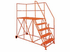 Access Platforms