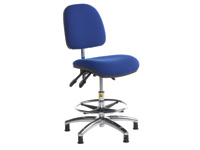 Industrial Chairs