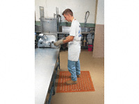 Packaging Anti-Fatigue Matting