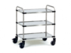 Stainless Steel Trolleys