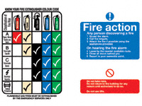 Wallcharts / Pocket Guides